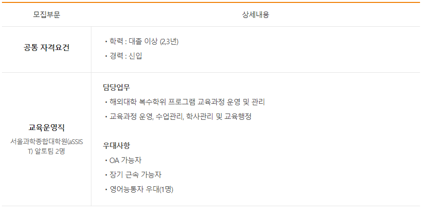 Contents image